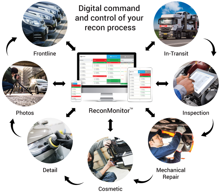 ReconMonitor-Wheel